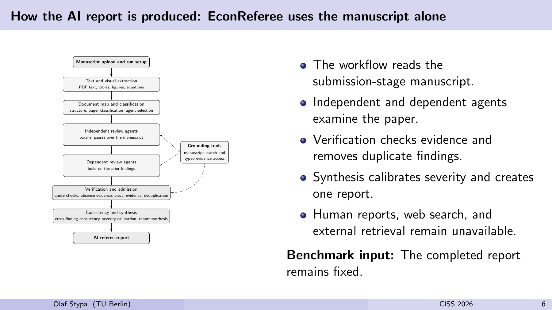 How the AI report is produced: EconReferee uses the manuscript alone Manuscript upload and run setup Text and visual extractionPDF text, tables, figures, equations Document map and classificationstructure, paper classification, agent selection Independent review agentsparallel passes over the manuscript Dependent review agentsbuild on the prior findings Verification and admissionquote checks, absence evidence, visual evidence, deduplication Consistency and synthesiscross-finding consistency, severity calibration, report synthesis AI referee report Grounding toolsmanuscript search andtyped evidence access The workflow reads the submission-stage manuscript. Independent and dependent agents examine the paper. Verification checks evidence and removes duplicate findings. Synthesis calibrates severity and creates one report. Human reports, web search, and external retrieval remain unavailable. Benchmark input:The completed report remains fixed. Olaf Stypa (TU Berlin) CISS 2026 6