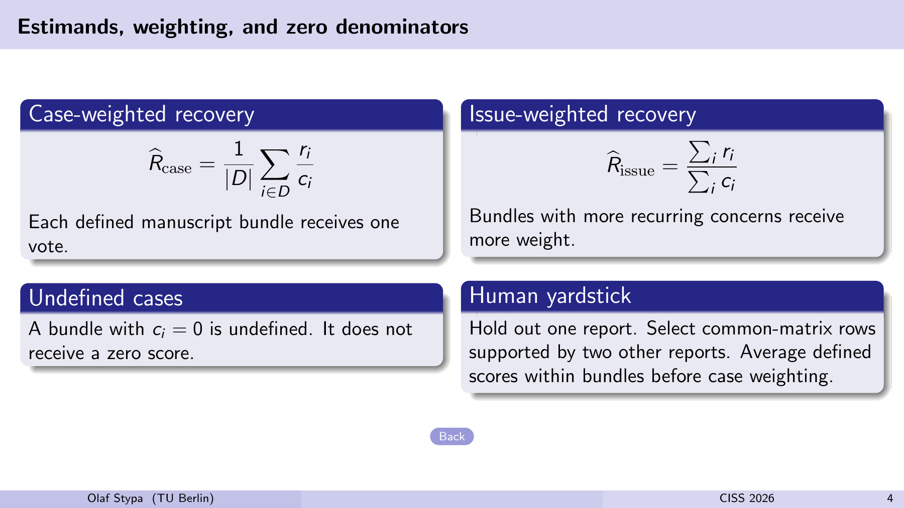Estimands, weighting, and zero denominators Case-weighted recovery bRcase = 1 |D| X i∈D ri ci Each defined manuscript bundle receives one vote. Undefined cases A bundle withc i = 0 is undefined. It does not receive a zero score. Issue-weighted recovery bRissue = P i riP i ci Bundles with more recurring concerns receive more weight. Human yardstick Hold out one report. Select common-matrix rows supported by two other reports. Average defined scores within bundles before case weighting. Back Olaf Stypa (TU Berlin) CISS 2026 4